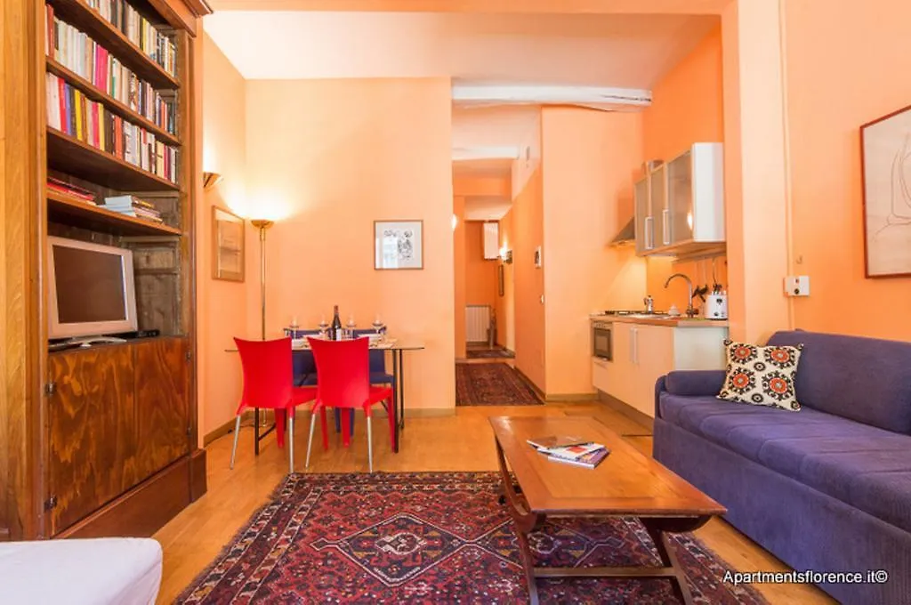 Apartments Florence - Orto Italy